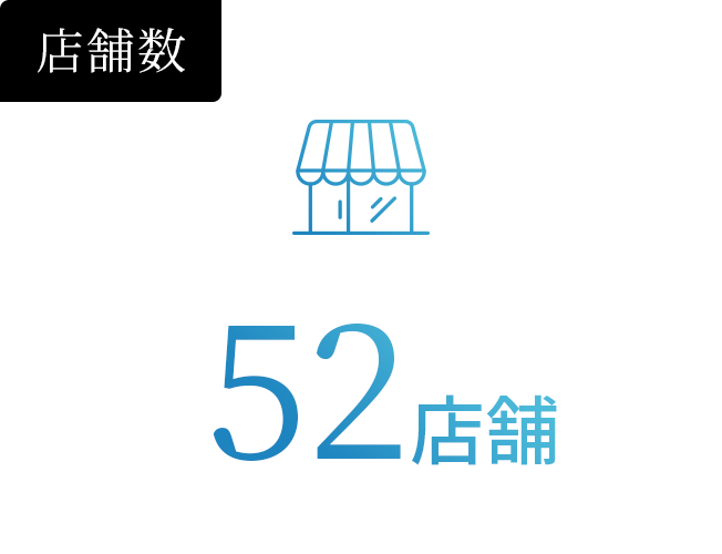 店舗数52店舗