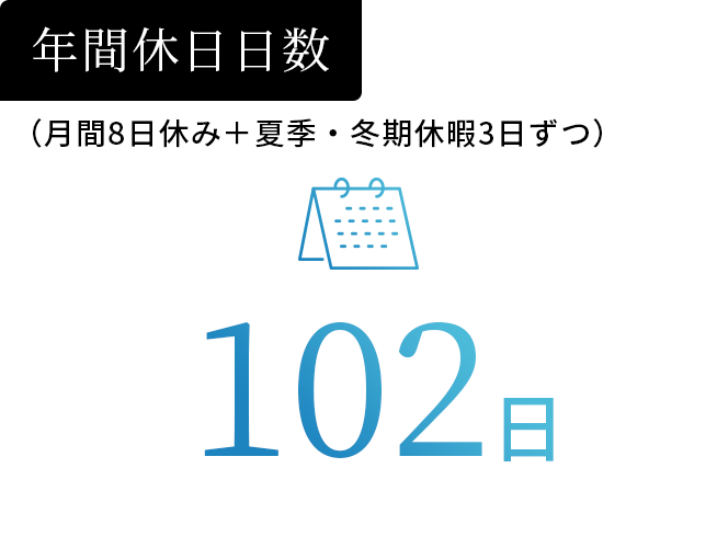 年間休⽇⽇数102日（⽉間8⽇休み＋夏季・冬期休暇3⽇ずつ）